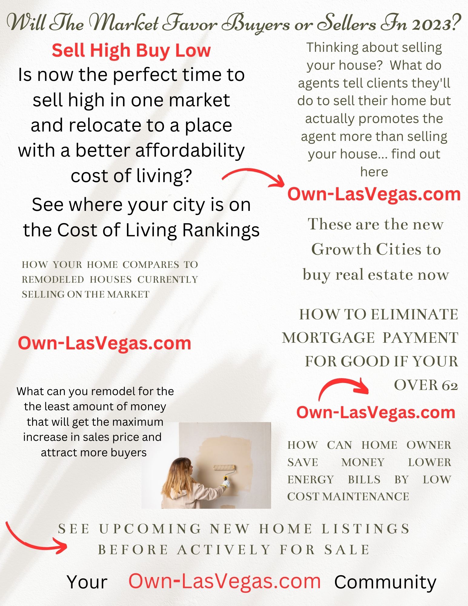Usefully information for Helping Homeowners Sell Buy Save Profit Live Happy